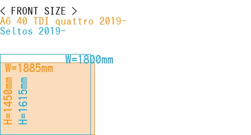 #A6 40 TDI quattro 2019- + Seltos 2019-